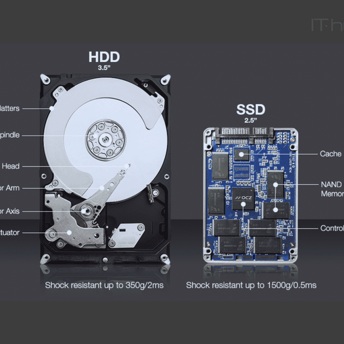 Difference between HDD & SSD