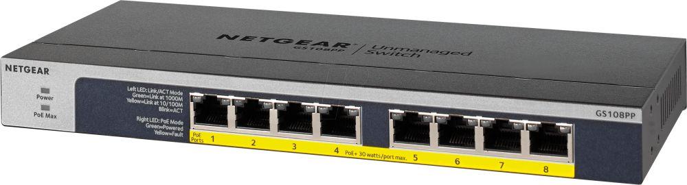 8-Port Gigabit PoE Switch 802.3at/af PoE+ 8 PoE Outputs 123W — IT·hub