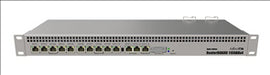 13-Port Gigabit Router 1U rackmount