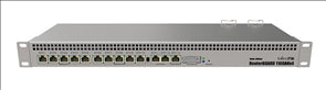 13-Port Gigabit Router 1U rackmount