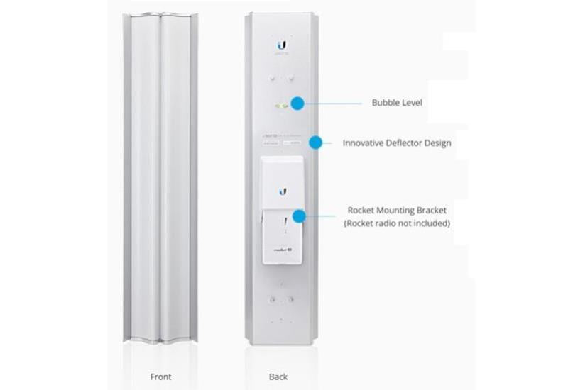 Ubiquiti airMAX 5GHz AC 21dBi 60 Degree Dual Polarised Sector Antenna