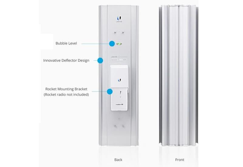 Ubiquiti airMAX 5GHz AC 22dBi Dual Slant 45 Degree Dual Polarised Sector Antenna