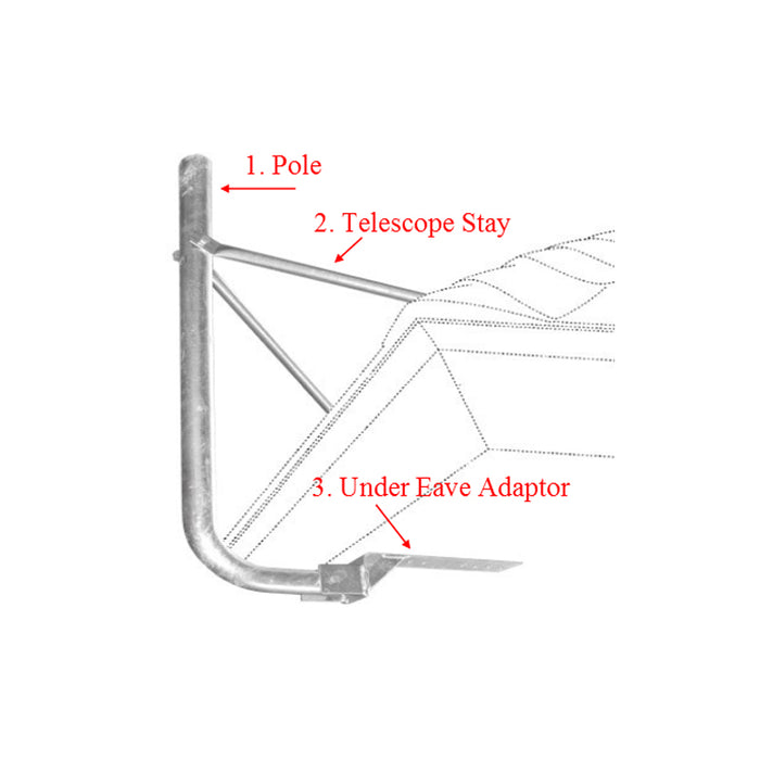 Satellite Dish Eave Mount 750mm with stays
