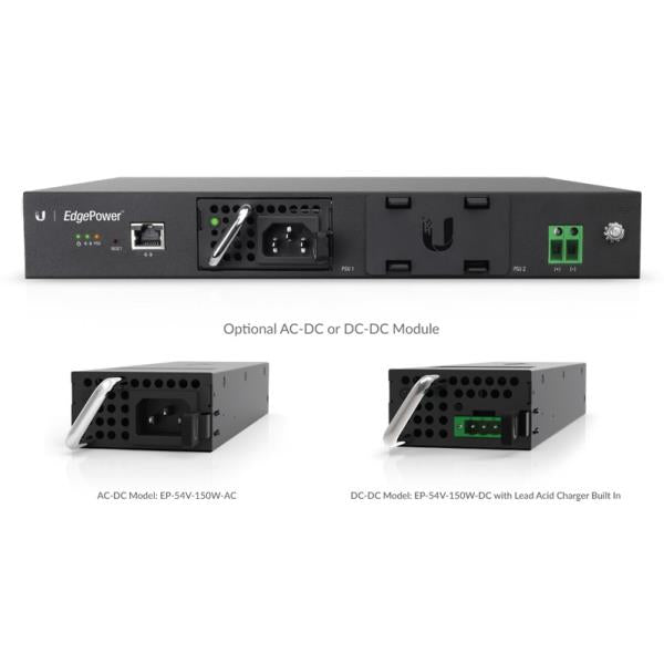 EdgePower 54V 150W DC Rack Mount PSU for EdgePoint Routers and Switches