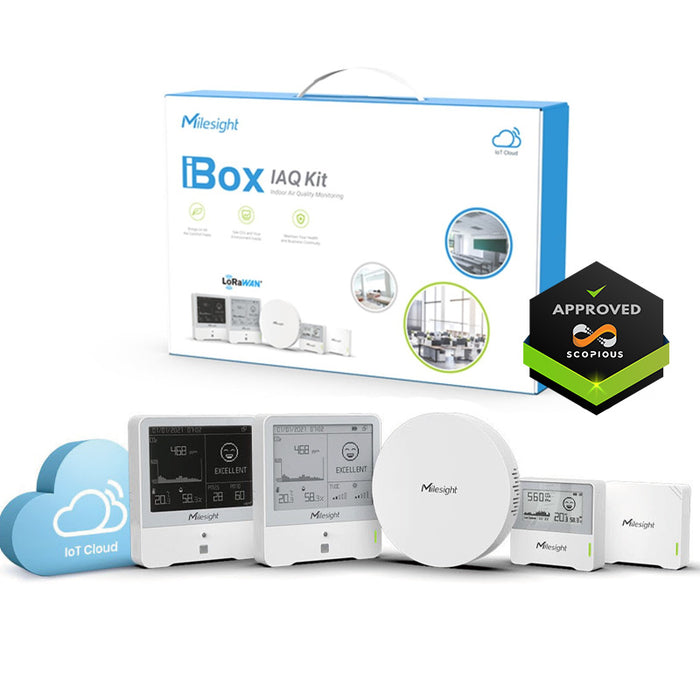 Milesight IAQ iBox Kit  - LoRaWAN AU915/AS923 IoT Starter Kit