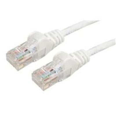 Dynamix PLW-C6A-0 0.5m Cat6 White UTP Patch Lead (T568A Specification) 250MHz 24AWG Slimline Snagless Moulding with Unshielded Gold Plate Connector.