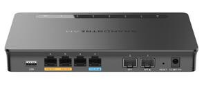 Gigabit Ethernet Router 4x GigE Ports 2x SFP+