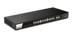 28-Port Gigabit Managed Switch 24 Copper (RJ45) 4 SFP